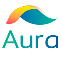 Aura empresarial